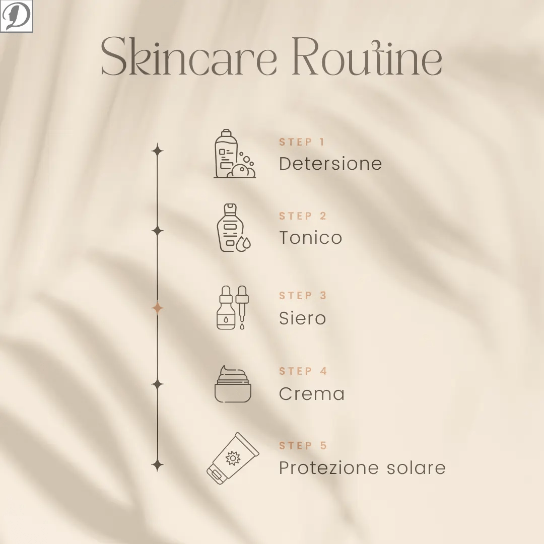 Siero alla Bava di Lumaca 99% Pura 20ml | Pelle Grassa e Acneica