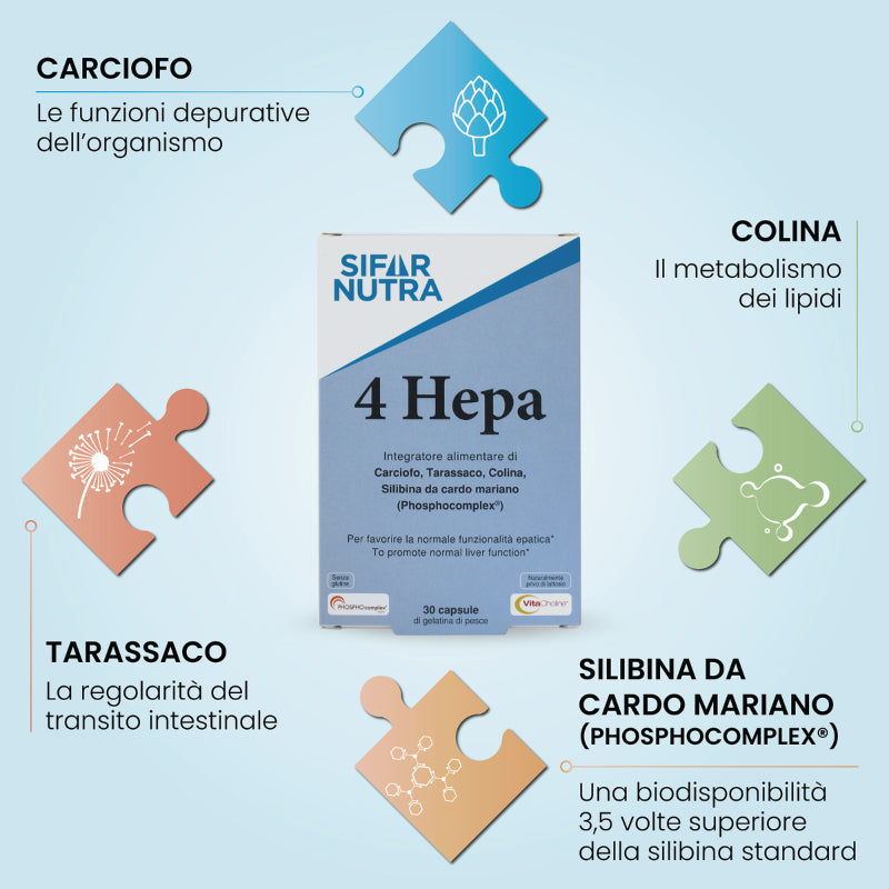 4 Hepa - Barrile donna