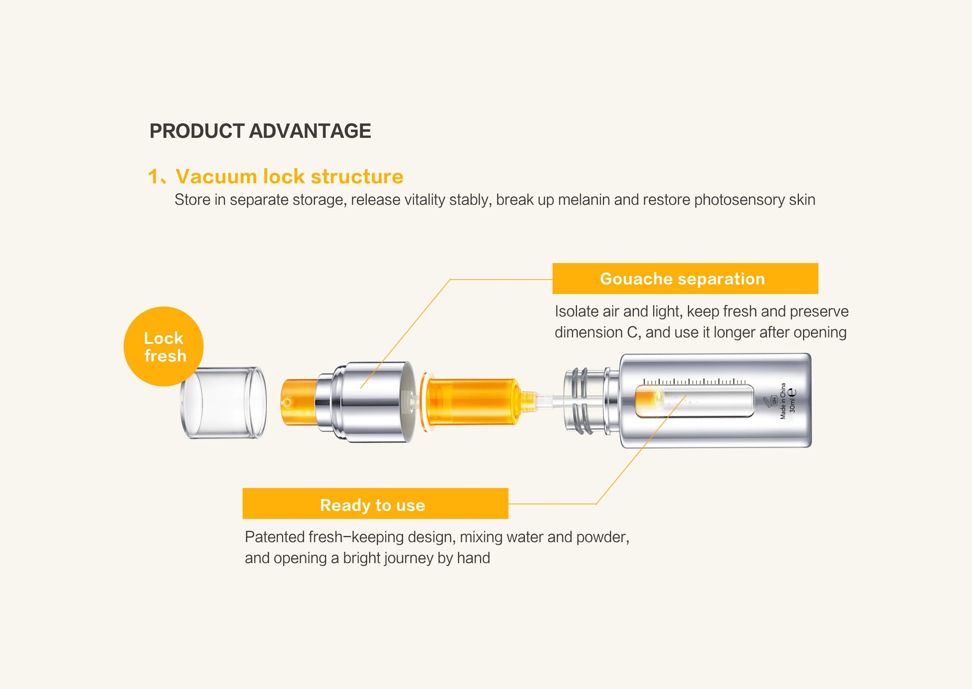 WETCODE - Pro Vitamin C Essence 30ml - Barrile donna