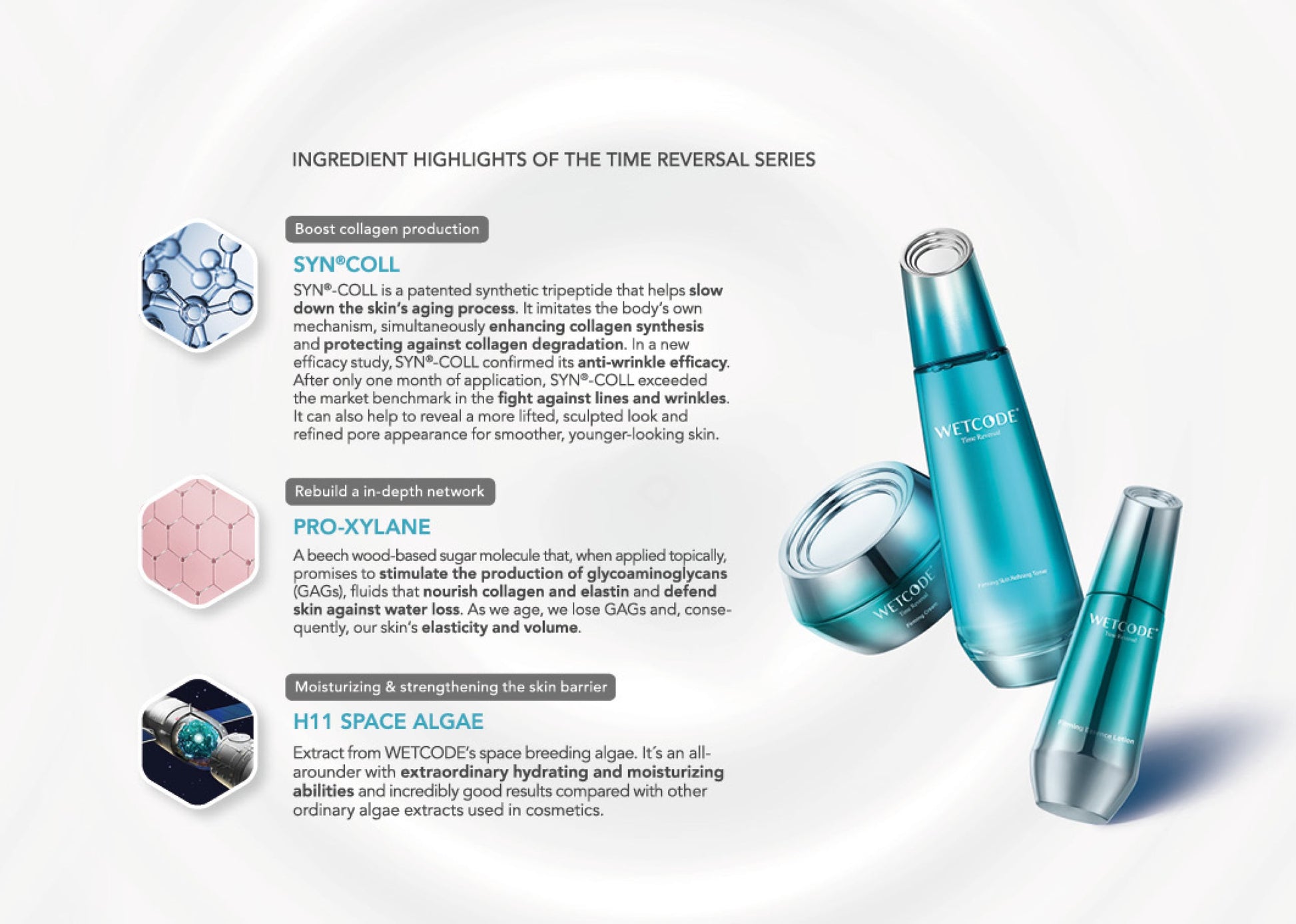 WETCODE - Time Reversal Firming Emulsion 120ml - Barrile donna