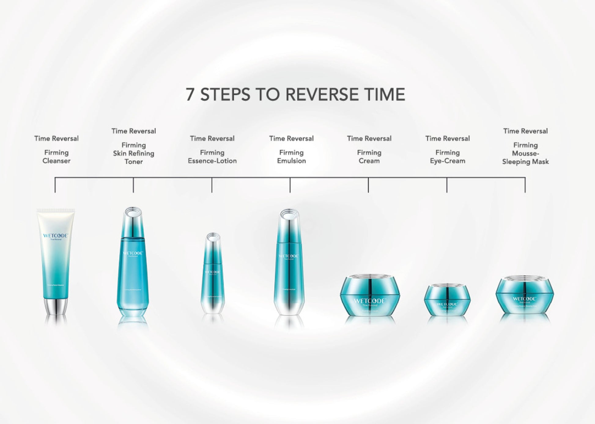 WETCODE - Time Reversal Firming Facial Cleanser 120ml - Barrile donna