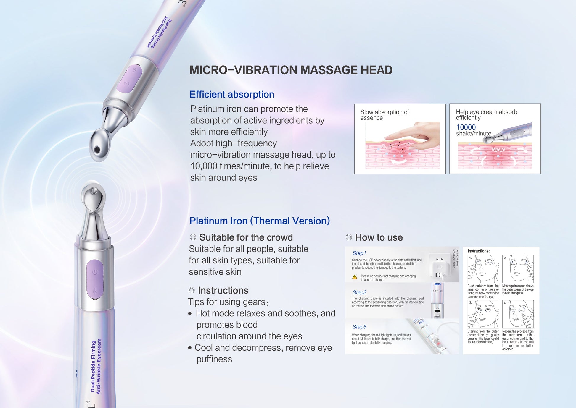 WETCODE - Dual-Peptide Firming Anti-wrinkle Eye Cream 20ml - Barrile donna